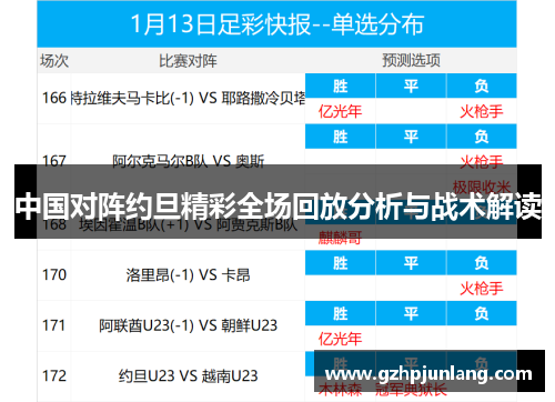 中国对阵约旦精彩全场回放分析与战术解读